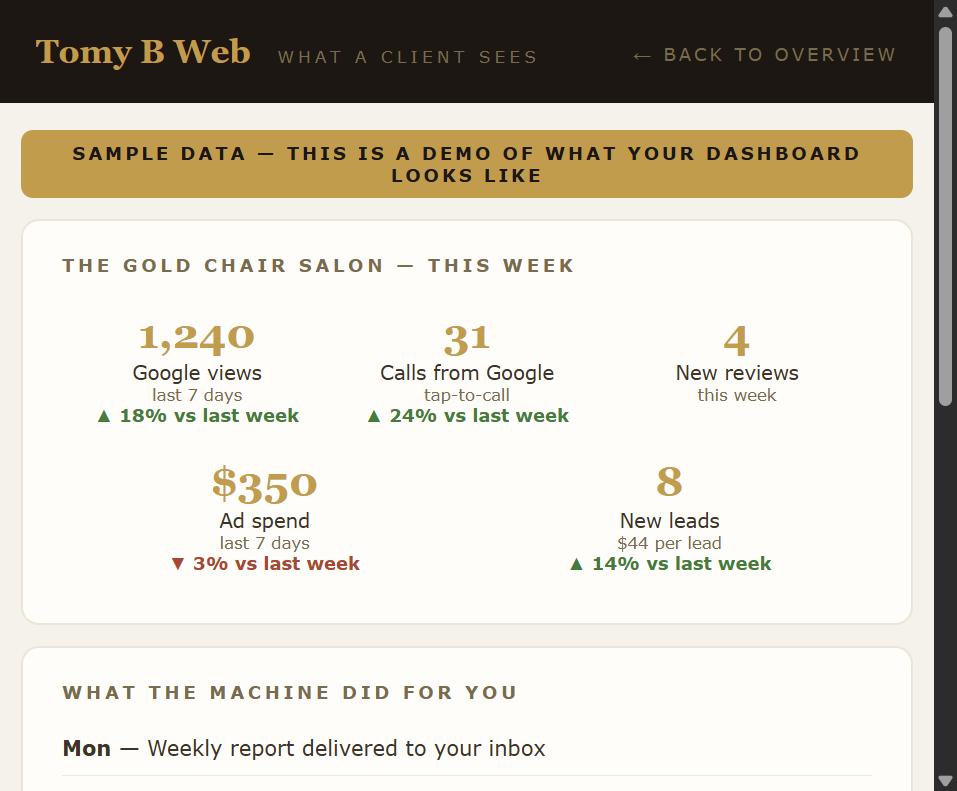 Client dashboard example